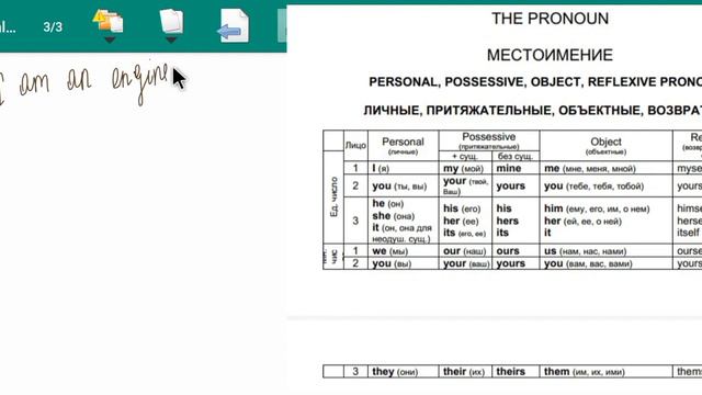 The pronoun. Personal pronouns. Есімдік. Жіктеу есімдіктері. смотреть онлайн