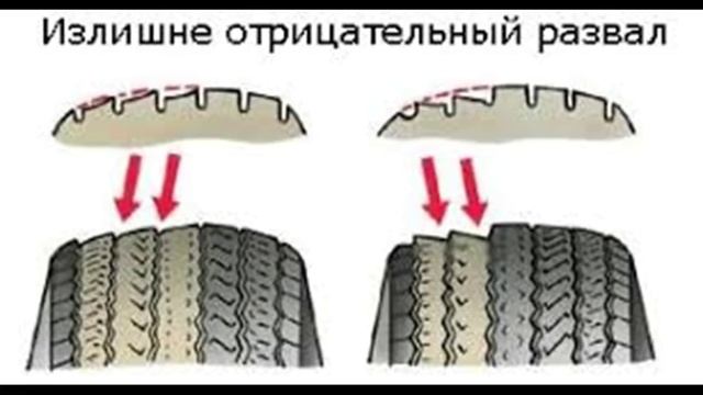 ОБ ЭТОМ ДОЛЖЕН ЗНАТЬ КАЖДЫЙ АВТОМОБИЛИСТ смотреть онлайн