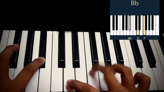 Until I Found You Original Intro & Chords|| I would never Fall In love Intro Music On Piano|| смотреть онлайн