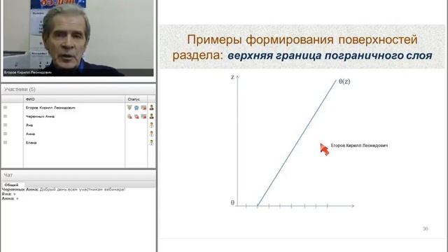Тема 5 Поверхности раздела в атмосфере Часть 1 1 смотреть онлайн