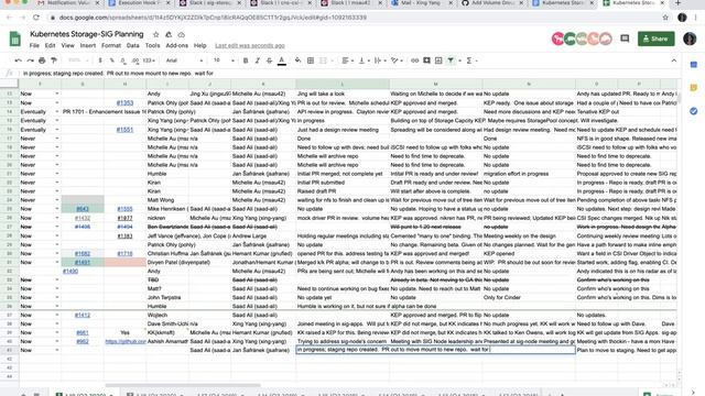 Kubernetes SIG Storage - Bi-Weekly Meeting 20200618 смотреть онлайн