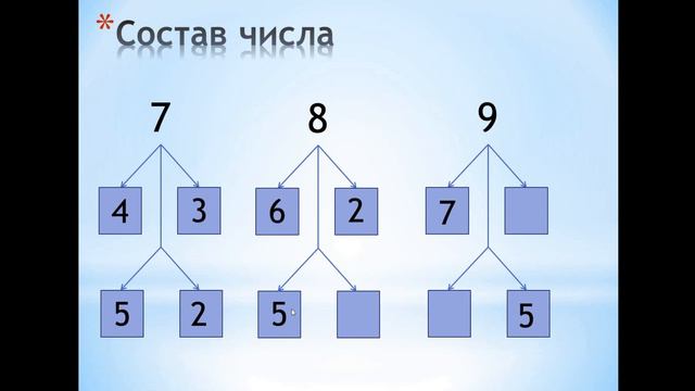 Математика Урок 2 (Сложение с переходом через десяток)