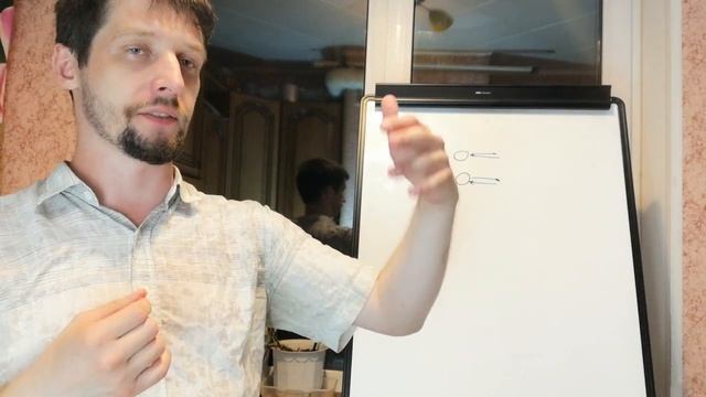 Упражнения для глаз. Как работать с глазами. Часть 1 смотреть онлайн