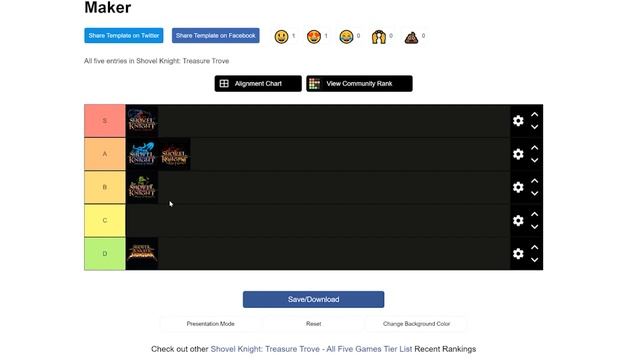 The DEFINITIVE Shovel Knight Series Tier List смотреть онлайн