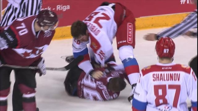 Ice hockey - Friendly game - Latvia v Russia | 1 : 2 смотреть онлайн