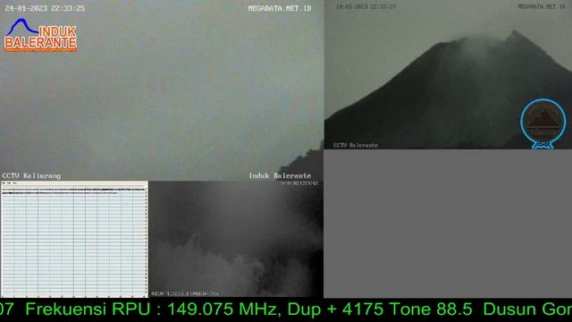 Live Streaming Merapi - Merapi Volcano Eruption, Central Java, Indonesia 24/01/2023 смотреть онлайн