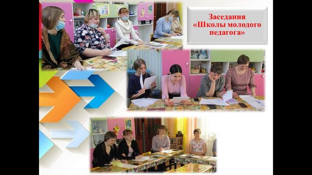 Видеовизитка Узнайте о нас_Гуназа М.А._г.Зима ДОУ 15 смотреть онлайн