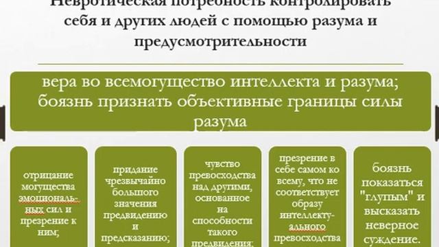 Невротическое стремление к власти смотреть онлайн
