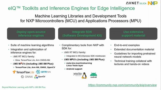 Webinar Beyond Machine Learning with NXP's i MX 8M Plus Applications Processor смотреть онлайн