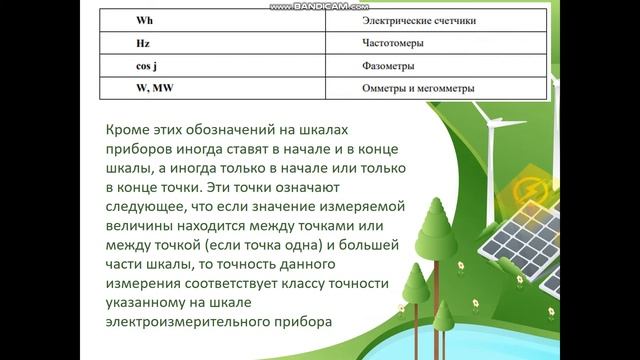 Электрические измерения. Лабораторная работа №1.Изучение конструкции электроизмерительного прибора смотреть онлайн