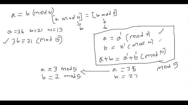 Addition and Multiplication in Modular Arithmetic смотреть онлайн