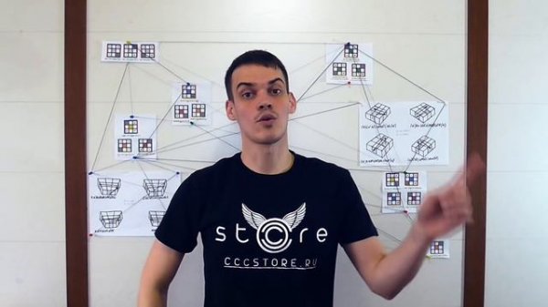 ЧТО ТАКОЕ ВЦА (WCA) | КУБЕРСКАЯ ТЕРМИНОЛОГИЯ