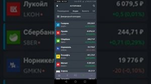 Открыл брокерский счёт в ВТБ. Первые впечатления.