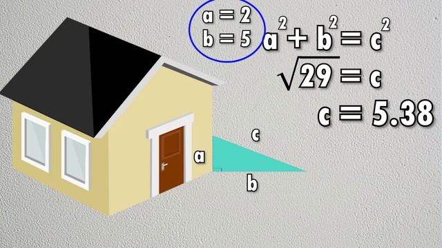 Simple explanation of sin, cos and tan functions in trigonometry... смотреть онлайн