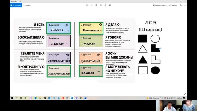 Соционика. Психотип Штирлиц. смотреть онлайн