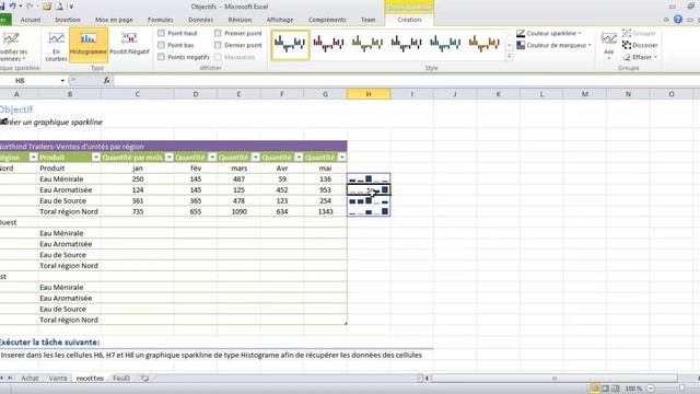 Formation Excel 2010 MOS ateliers N°8 : graphique sparkline en francais смотреть онлайн