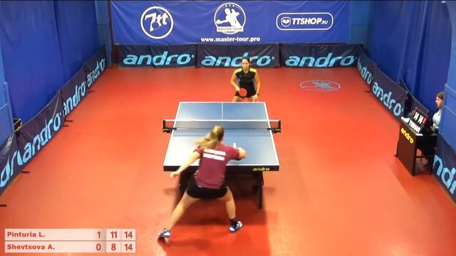 Настольный теннис матч 060919 14 Пинтуриа Любовь Шевцова Анастасия за 3-4 место смотреть онлайн