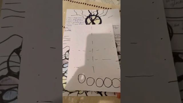 ТРАНСФОРМАЦИОННАЯ КОНСУЛЬТАЦИЯ «ДЕРЕВО ЖЕЛАНИЙ И ПРЕДНАЗНАЧЕНИЯ» смотреть онлайн