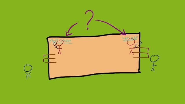 How To Play Cricket (The Basics & Rules) смотреть онлайн