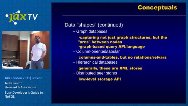 Busy Java Developers Guide to NoSQL by Ted Neward at JAX London Nov 2011 смотреть онлайн