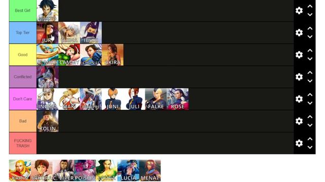 Street Fighter | Waifu Tier List смотреть онлайн