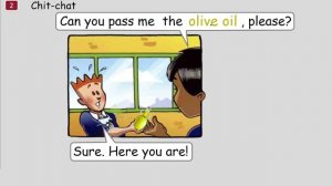 4 класс. Урок 19 (урок 5а "Pirate's fruit salad!",  модуль 3 "Tasty treats!", по учебнику Spotlight