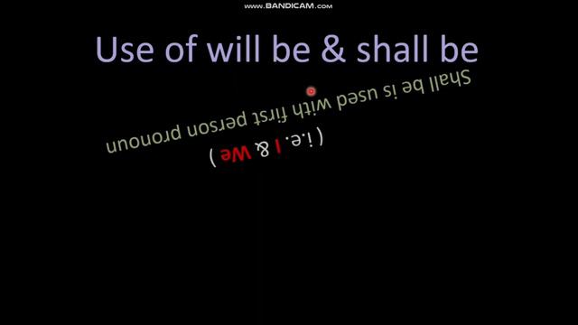 29.Future Continuous Tense смотреть онлайн