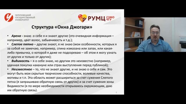 Самопознание как этап саморазвития. смотреть онлайн