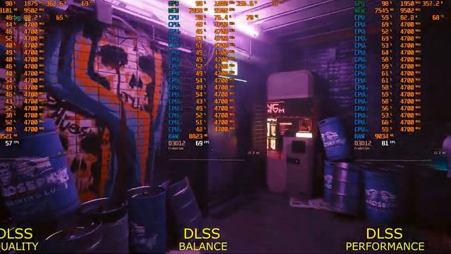 Cyberpunk 2077 Benchmark | i9 9900K RTX 3080 Ti | 3840x1200 32:10 Ultrawide | Psycho RTX DLSS ON смотреть онлайн