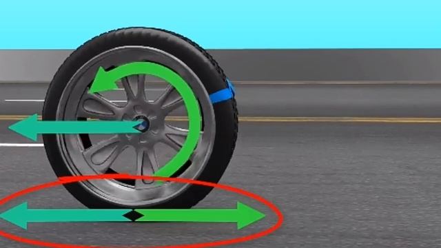 ABS Braking System Explained | What's ABS, Its Working And Concept | Pak Biker Hammad Malik
