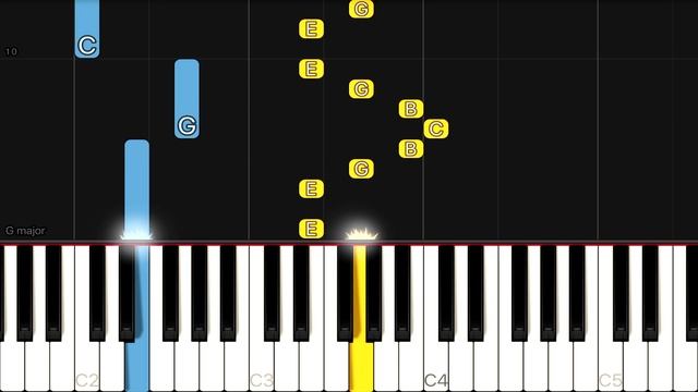 Stranger Things Theme | EASY Piano Tutorial смотреть онлайн