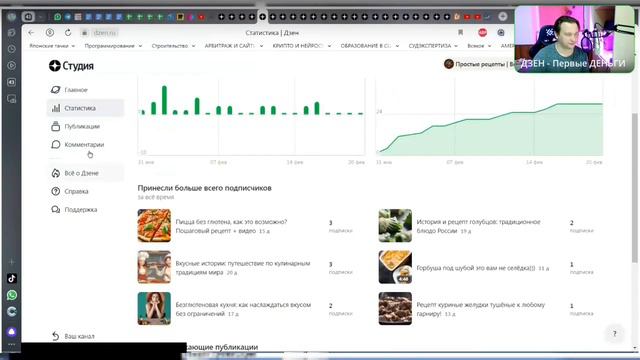 РАЗБОРЫ с БЕСПЛАТНОГО обучения по ДЗЕН вторая часть 8 каналов смотреть онлайн