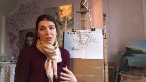 Благодарность богам и предкам. Анна Вегдаш Кто ПРАВИТ МИРОМ на самом деле! Мироустройство! Вегдаш