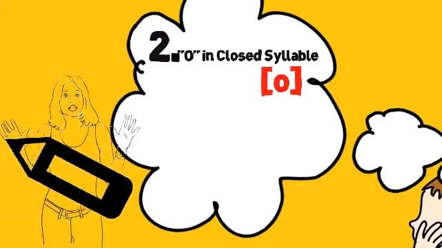 Pocket English: Урок 5. Правила чтения "О". смотреть онлайн