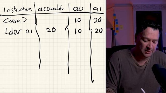 FUNCTION PARAMETERS BYTE CODE | How JavaScript REALLY works | V8 engine explained | Advanced JS смотреть онлайн