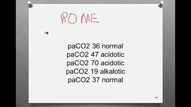 Part 3 Fluids and electrolytes with acid base emphasis смотреть онлайн