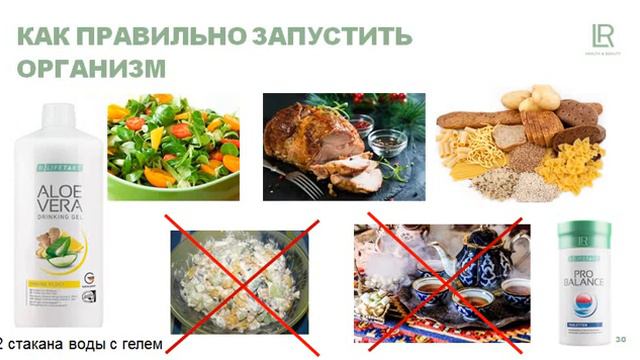 Как поддержать организм во время Оразы смотреть онлайн
