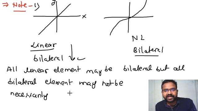 Lect-22 Linear and Non-linear element ll Node, Junction, Branch, Loop and Mess ll смотреть онлайн