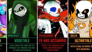 The Strongest Character In Each Undertale AU.