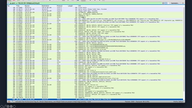 Анализ HTTP/2 в NGFW смотреть онлайн