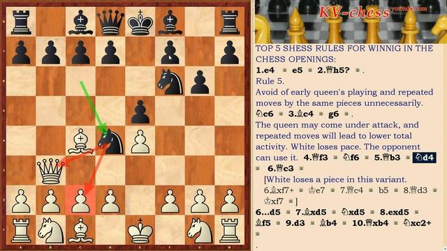 ТОП 5 правил, чтобы быстро выиграть в шахматном дебюте! смотреть онлайн