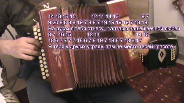 Я куплю тебе новую жизнь разбор с цифрами смотреть онлайн