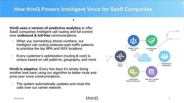 How to Use AI to Improve SaaS Communications смотреть онлайн