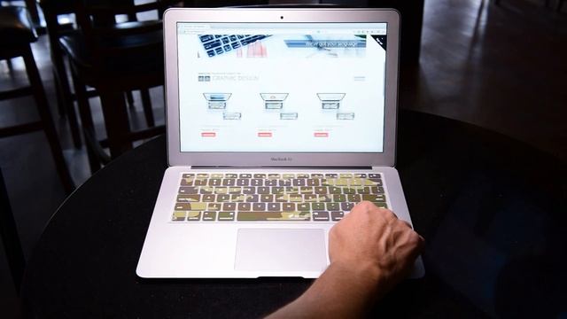 KB Covers Camo Keyboard Cover смотреть онлайн