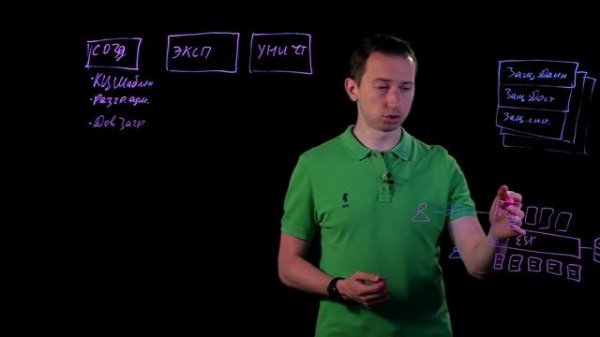 Лайтборд-обзор vGate