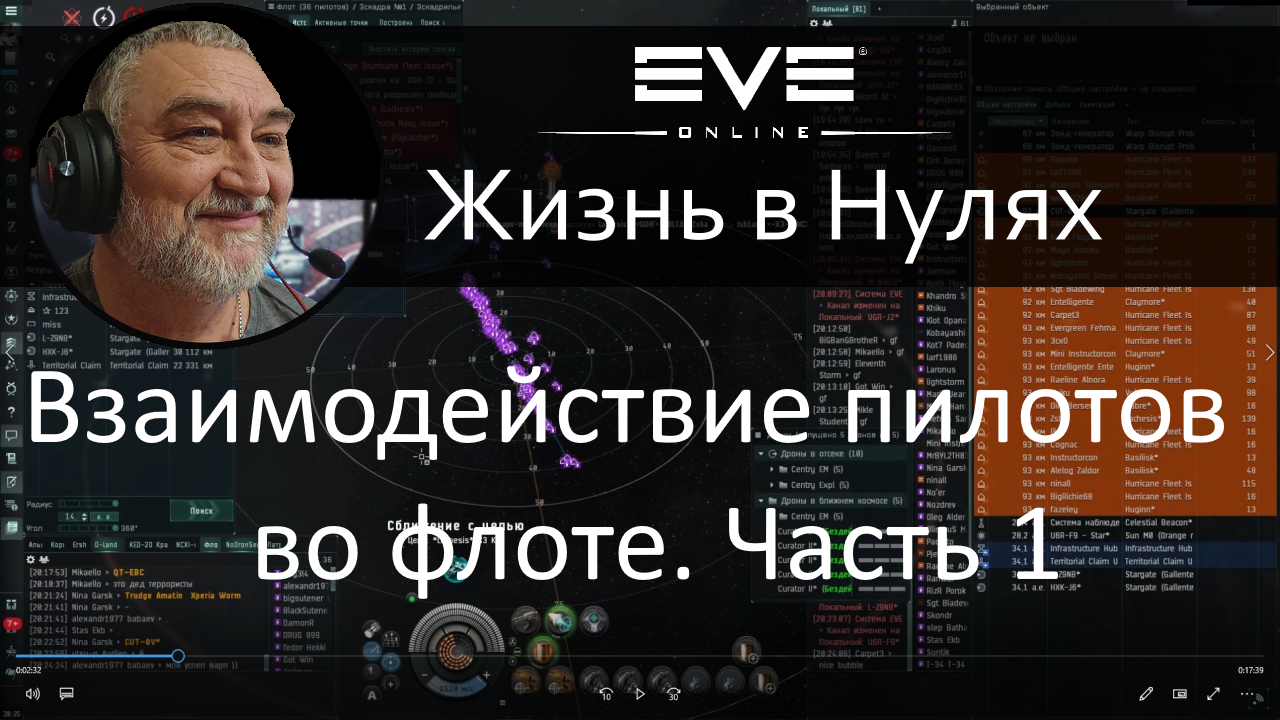 Взаимодействие во флоте. Часть 1.  EVE Online