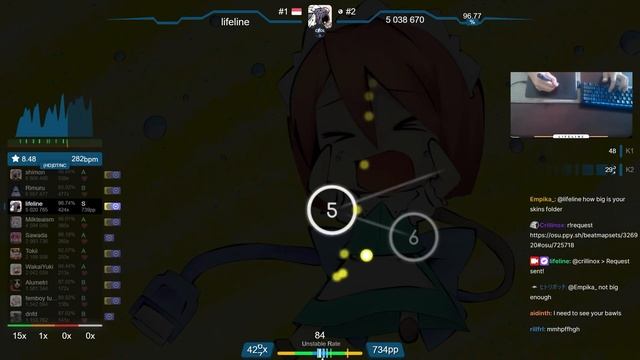 ? 9.2⭐ lifeline | Maid-chan - Maid-chan yori. [rollpan's Extra] +HDDT 97.51% (#1 948pp FC) - osu! смотреть онлайн