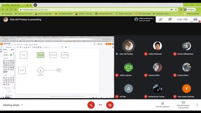 Mojok IT #3 Kubernetes 101 - Kanal Informasi Terupdate смотреть онлайн