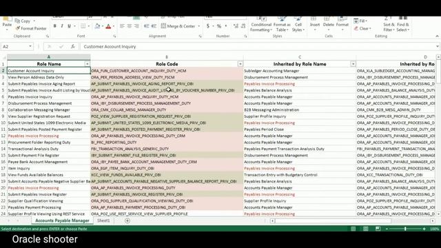 Oracle Fusion 47: Types of roles in fusion - Part-2 смотреть онлайн