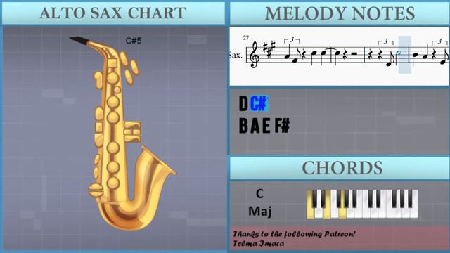 How to play Shelter by Ray LaMontagne on Alto Sax (Tutorial) смотреть онлайн